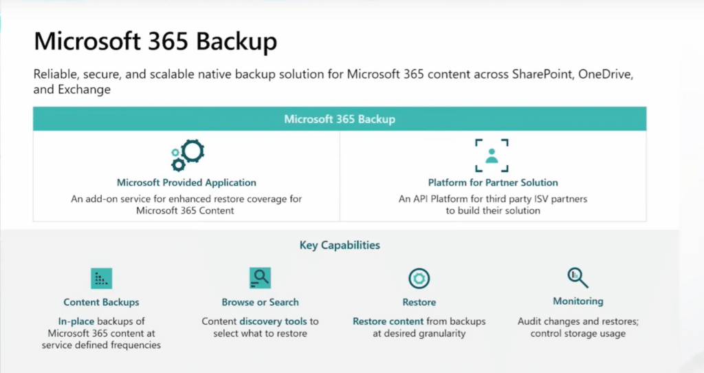 Microsoft 365 BackUp Reliable, secure, ad scalable native backup solution fot Microsoft 365 content across SharePoint, OneDrive, and Exchange. Microsoft Provided Application : an add-on service for enhanced restore coverage for Microsoft 365 Content. Platform for Partner Solution : an API for third party ISV partners to build their solution. Key capabilities - Content backup : in-place backups of Microsoft 365 content at service defined frequencies - Browse or Search : content discovery tools to select what to restore - Restore : restore content from backups at desired granularity - Monitoring : audit changes and restores; control storage usage