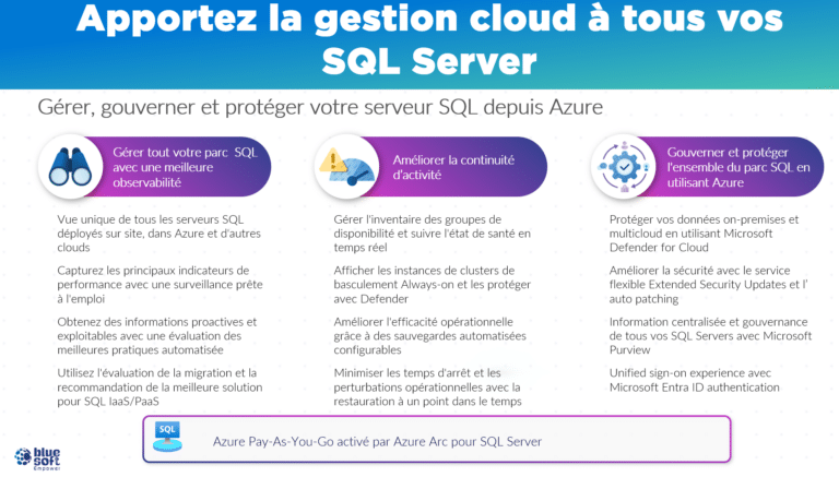 Azure Arc for SQL