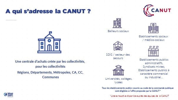 à qui s'adresse la CANUT